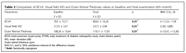 臨床試驗(yàn) 臨床試驗(yàn)