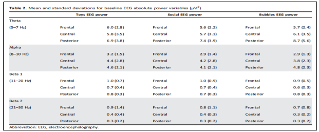 臨床試驗(yàn)"/ 臨床試驗(yàn)