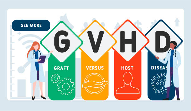 74例患者4次干細(xì)胞移植后，移植物抗宿主病發(fā)生率和嚴(yán)重程度得到顯著改善