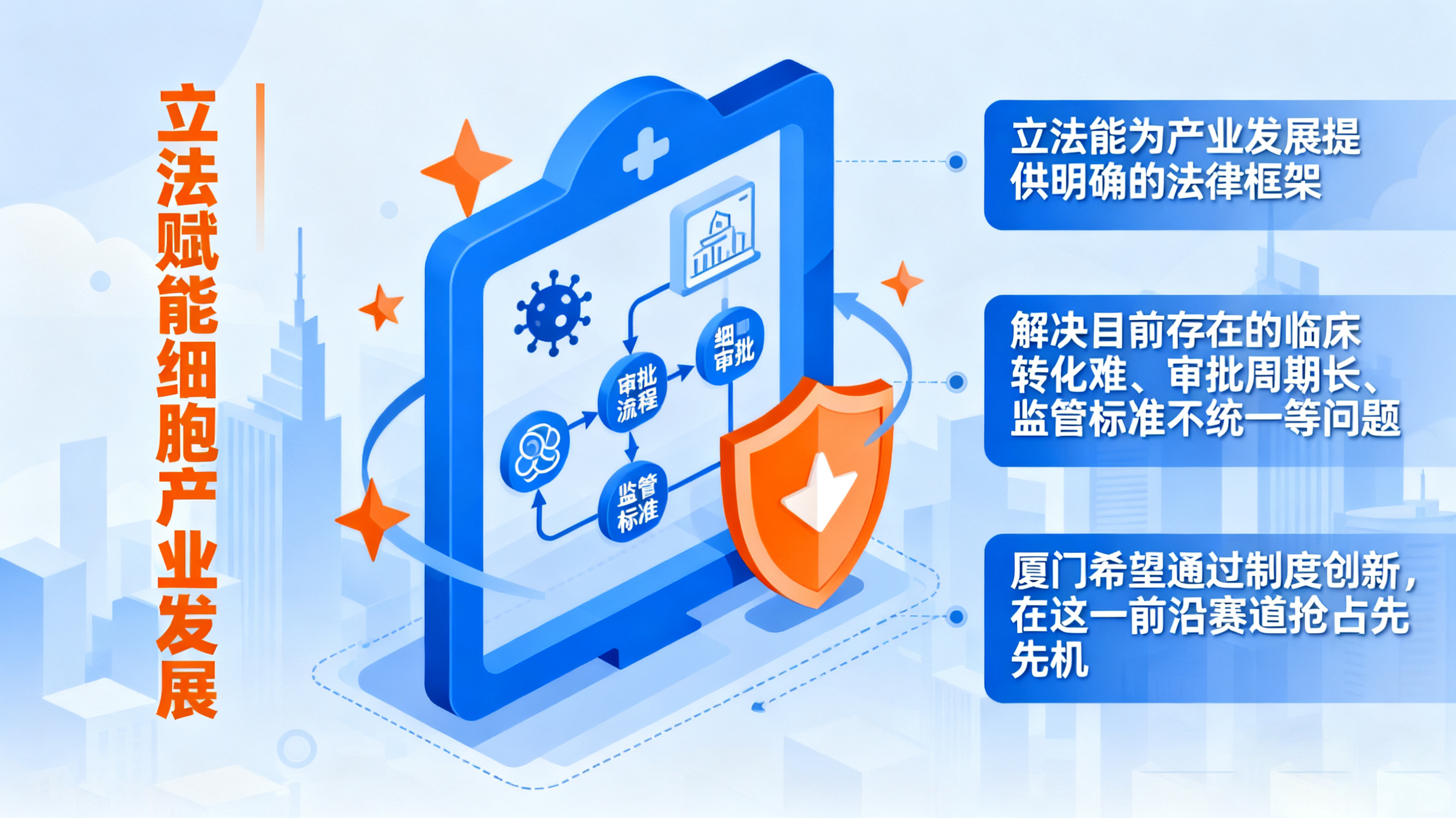 廈門為什么要專門為“細(xì)胞產(chǎn)業(yè)”立法？